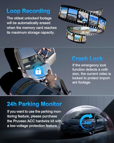 360° 4 Channel Dash Cam Front and Rear Inside Left Right