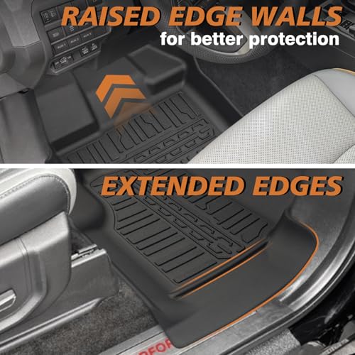 Floor Mats for 2015