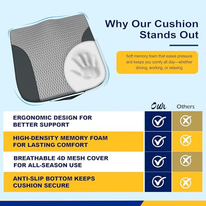 Memory Foam Car Seat Cushion for Driving Comfort and Office Use