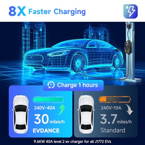 Level 2 EV Charger 40Amp
