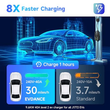 Level 2 EV Charger 40Amp