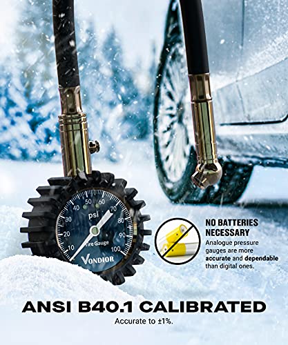 Tire Pressure Gauge for Cars