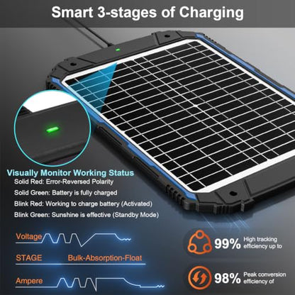 20W 12V Solar Battery Trickle Charger & Maintainer PRO