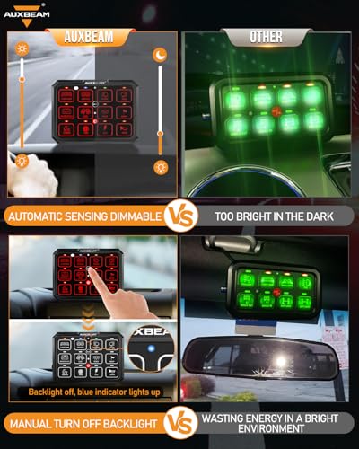 12 Gang Switch Panel RB120 Toggle Momentary Pulsed RGB Dimmable