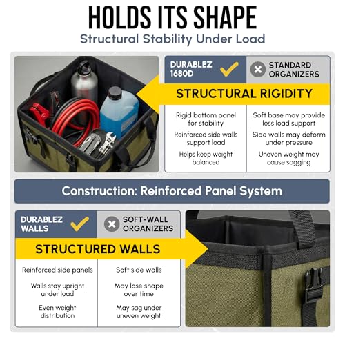 Large Car Trunk Organizer