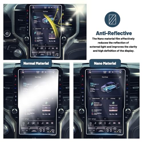 Screen Protector for Dodge Ram 2026 Accessories Anti (4 Count)