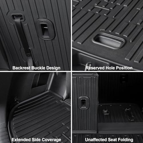 Floor Mats for 2020