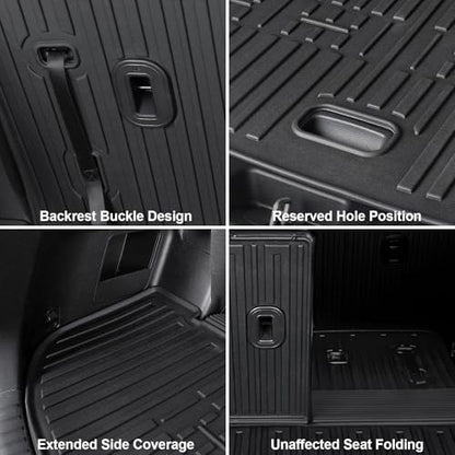 Floor Mats for 2020
