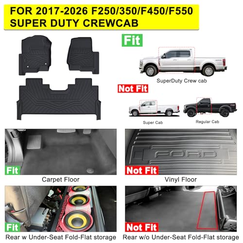 Heavy Duty TPE Floor Mats for 2017