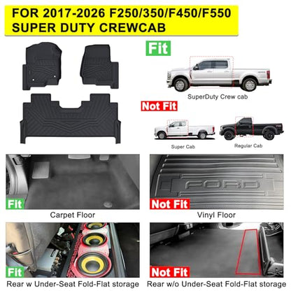 Heavy Duty TPE Floor Mats for 2017