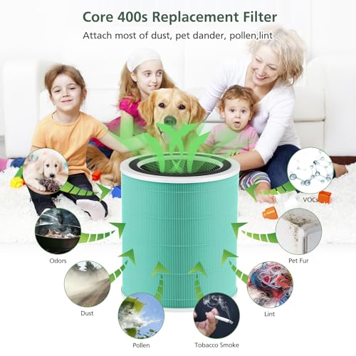 Core 400S Toxin Replacement Filter for LEVOIT Core 400S (2 Count)