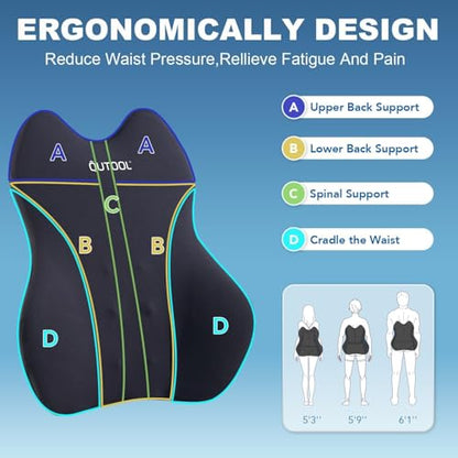 Patented Lumbar Support Pillow for Car