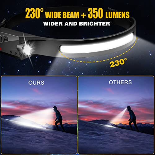Headlamp Rechargeable