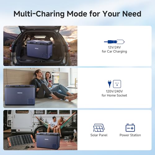 COOLER 12 Volt Refrigerator