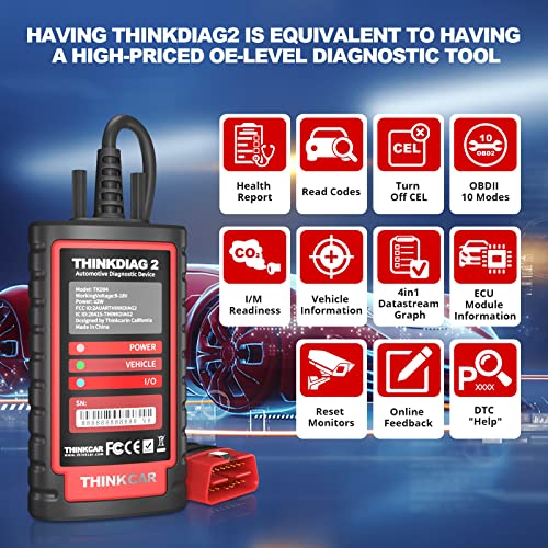 Thinkdiag2 All System Bidirectional OBD2 Diagnostic Scanner for iOS & Android