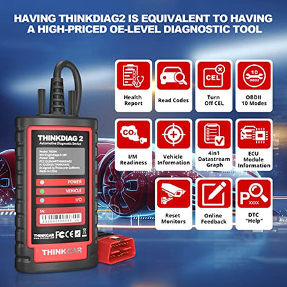 Thinkdiag2 All System Bidirectional OBD2 Diagnostic Scanner for iOS & Android