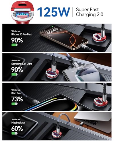 Upgraded】 125W USB C Car Charger Super Fast Charging for iPhone 17