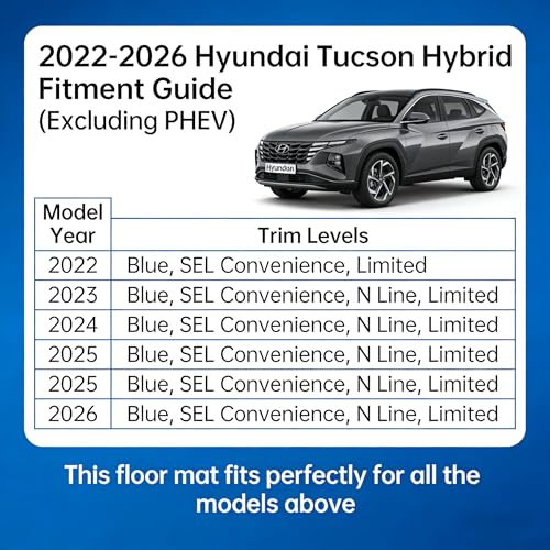 Floor Mats & Cargo Liner for 2022
