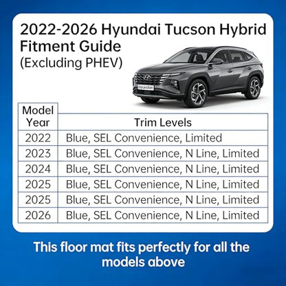 Floor Mats & Cargo Liner for 2022