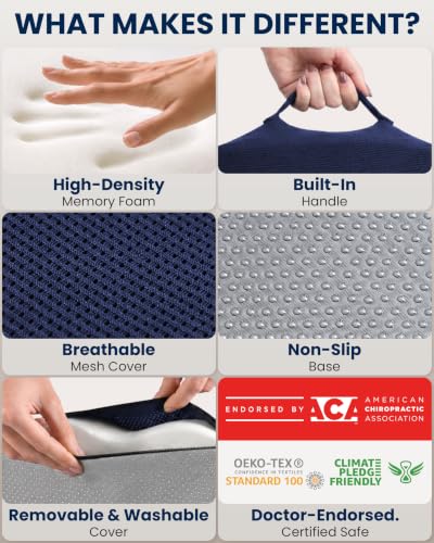 Seat Cushion Memory Foam Chair Cushion for Tailbone Pain Relief