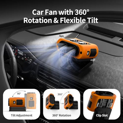 Socool Portable Car Fan