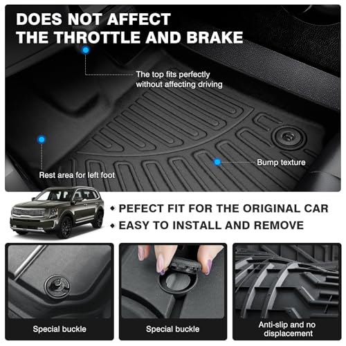 Floor Mats for 2020