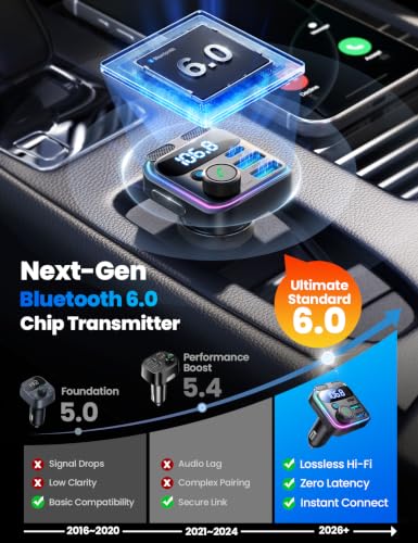81W Bluetooth 6.0 Car Adapter Wireless FM Radio Transmitter