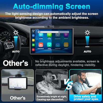 Wireless Portable 9'' Carplay Screen with 4K Dash Cam