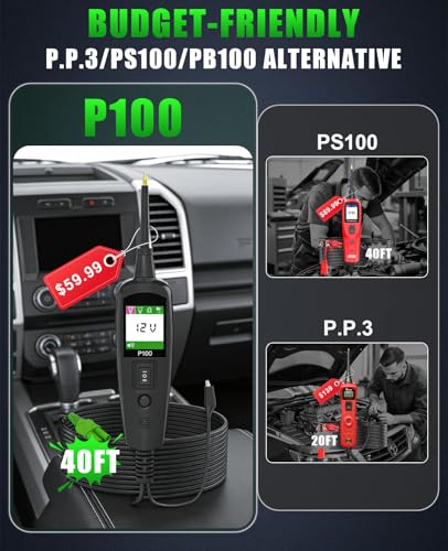 Circuit Tester Automotive