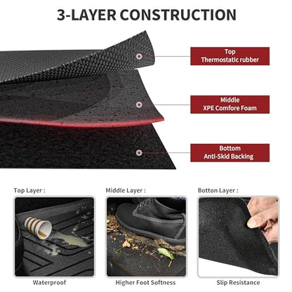 Tesla Model 3 Floor Mats Full Set Custom Fit 2020
