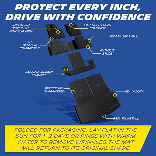 Vehicle Mats for 2022