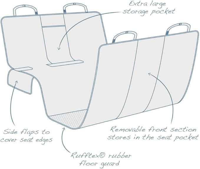 Kurgo Coast to Coast Hammock - Waterproof Backseat Dog Hammock for Full Coverage - Car Seat Protector with Rufftex Floor Guard - Durable Travel Gear - Stain Resistant - Heather Charcoal Grey