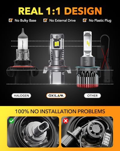 Upgraded H13 9008 Light Bulbs (2 Count)