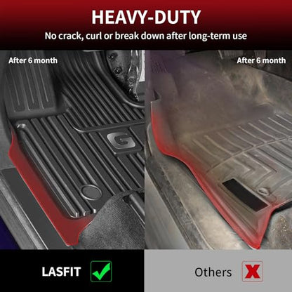 Floor Mats for Mercedes Benz G Class 2019