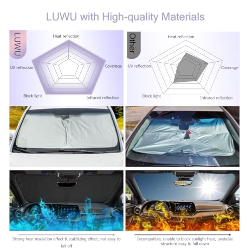 for 2025 Chevrolet Equinox Windshield Sun Shade Chevrolet Equinox Windshield Sunshades 2025 Chevrolet Equinox Accessories Chevrolet Equinox Sunshade Cover Block UV Ray Front Window Sunshade