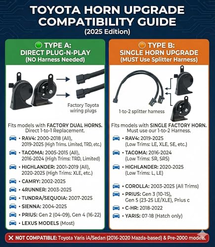 126dB Dual Tone Car Horn Kit Compatible with Toyota and Lexus (3 Count)