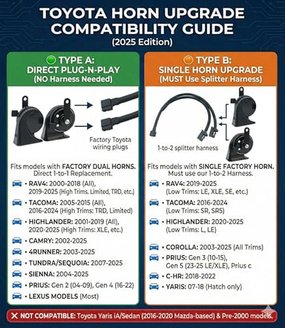 126dB Dual Tone Car Horn Kit Compatible with Toyota and Lexus (3 Count)