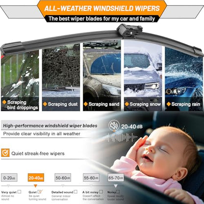 Windshield Wiper Blade Replacement for Honda CRV CR