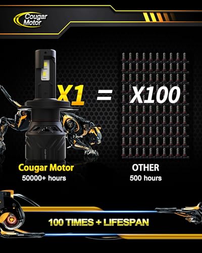 H4 Bulbs 9003 Fog Lights 6500K White Non (2 Count)