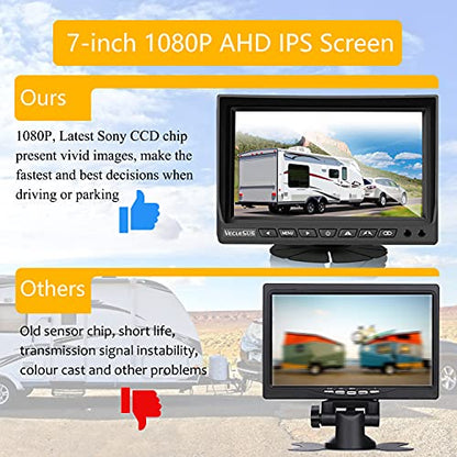 Wireless Backup camere System for Truck