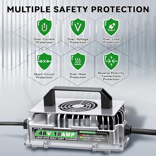 48 Volt 18 AMP Golf Cart Battery Charger for Club Car 3