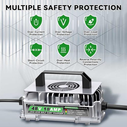 48 Volt 18 AMP Golf Cart Battery Charger for Club Car 3