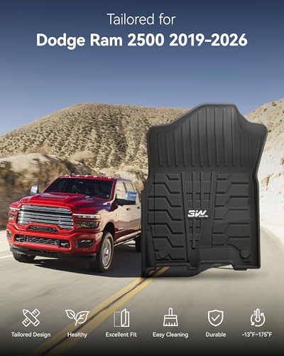 Floor Mats for 2019