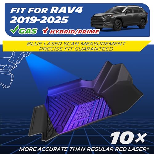 Vehicle Mats for 2019