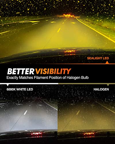9006 LED Fog Light Bulbs Yellow