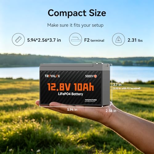 4 Pack 12V 10Ah Lithium LiFePO4 Battery (4 Count)