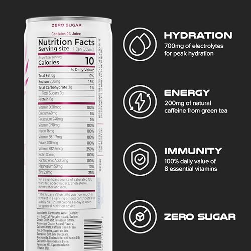 Hydration Energy Drink (12 Count)