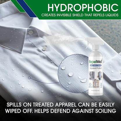 Non Toxic Fabric Protector Spray for Clothing & Apparel (12 Fl Oz)