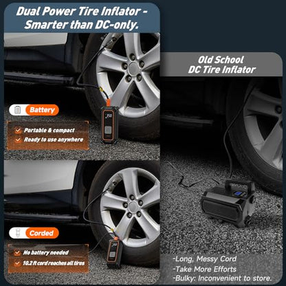 Tire Inflator Portable Air Compressor