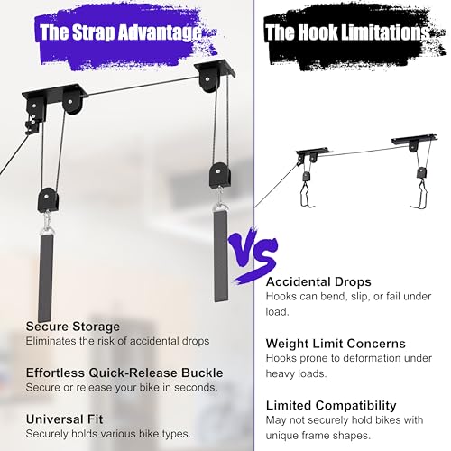 Bike Hoist Heavy Duty Ebike Pulley System for Garage Ceiling